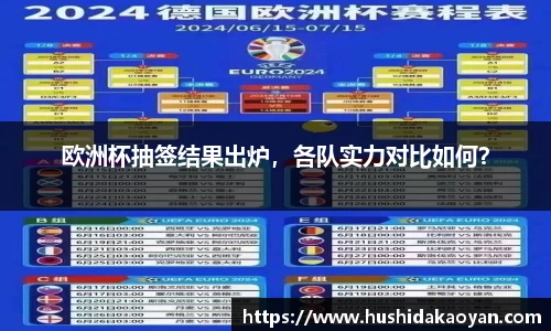 欧洲杯抽签结果出炉，各队实力对比如何？