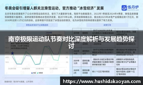 南京极限运动队节奏对比深度解析与发展趋势探讨