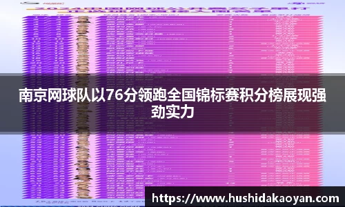 南京网球队以76分领跑全国锦标赛积分榜展现强劲实力